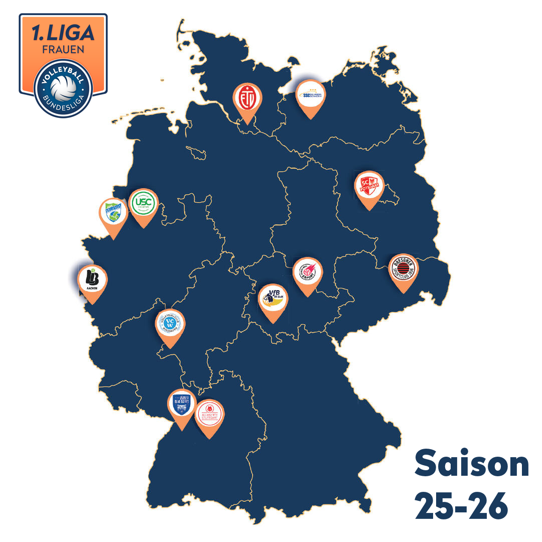Teams der Saison 2025-26